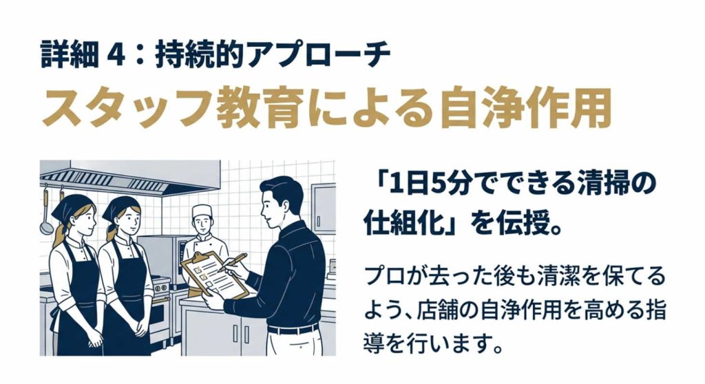 詳細４